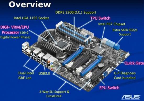 intel p67 chipset